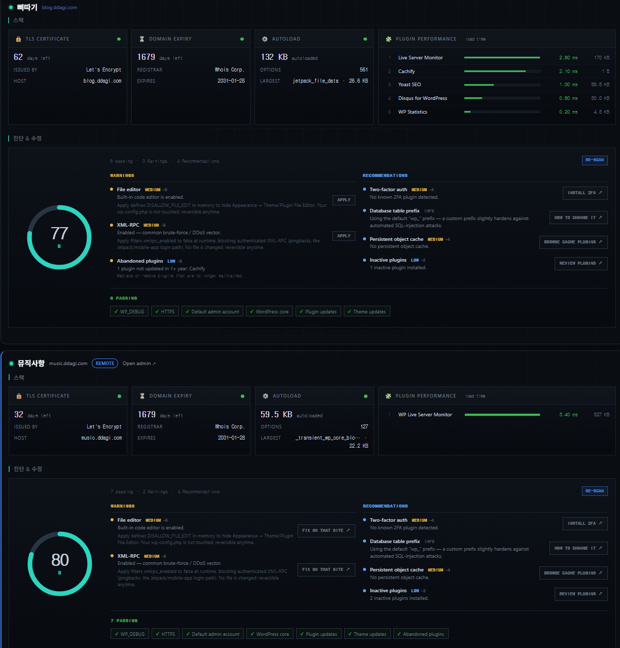 BloomWatcher dashboard showing CPU, memory and disk gauges, top processes, and a circular A-grade health score
